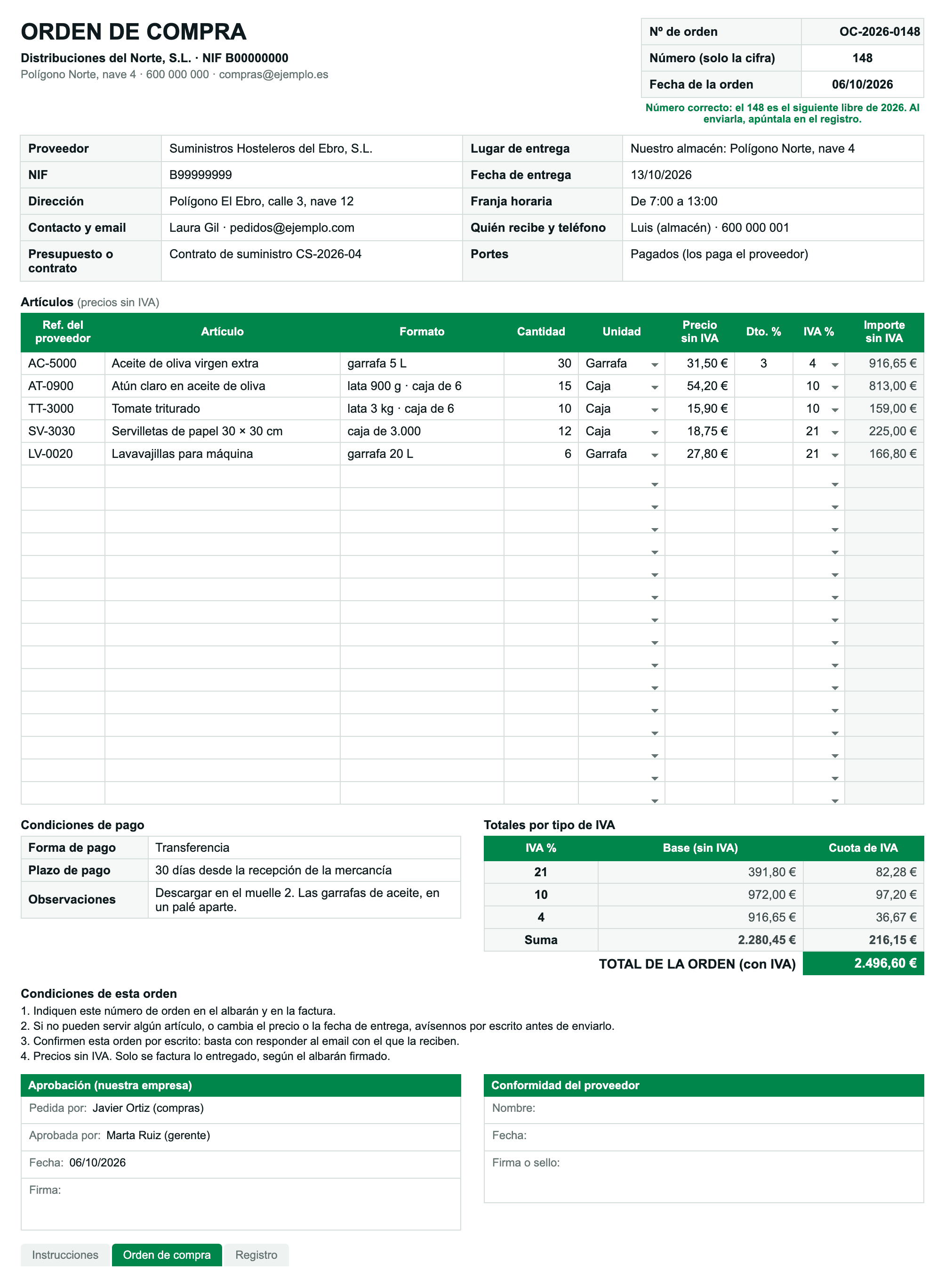 Ejemplo de orden de compra rellenada en Excel. Distribuciones del Norte pide a Suministros Hosteleros del Ebro, con la orden OC-2026-0148 del 6 de octubre de 2026. Bajo el número, la hoja dice que el 148 es el siguiente número libre de 2026. La orden cita el contrato de suministro CS-2026-04 firmado con ese proveedor. Pide cinco artículos: aceite de oliva virgen extra con un 3 % de descuento, atún en lata, tomate triturado, servilletas y lavavajillas; las otras 15 filas de artículos están vacías. La entrega es el 13 de octubre de 2026 en su almacén. Abajo, los totales por tipo de IVA: 2.280,45 euros sin IVA, 216,15 euros de IVA y 2.496,60 euros en total. Se paga por transferencia a 30 días desde la recepción. La aprueba la gerente, y el hueco para la conformidad del proveedor está en blanco.